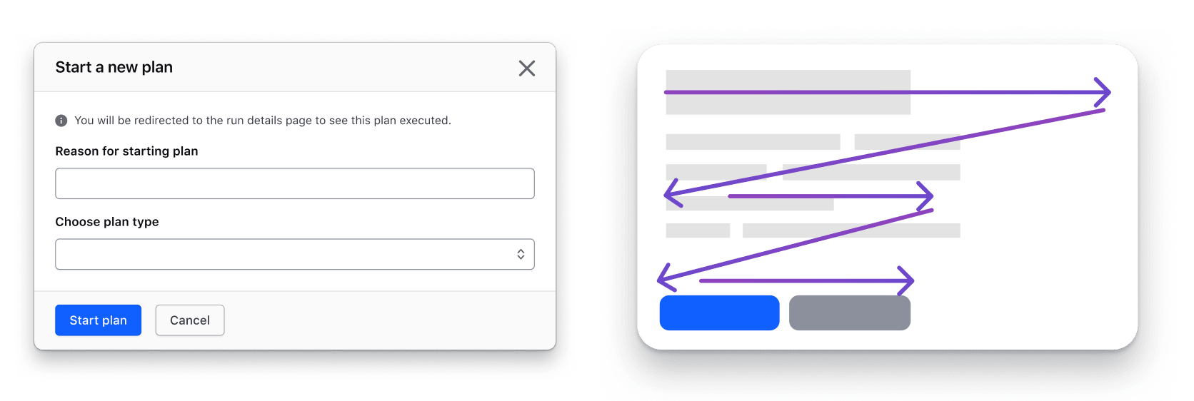 Modal with buttons in the footer aligned to the left. The reading order goes from left to right, top to bottom.