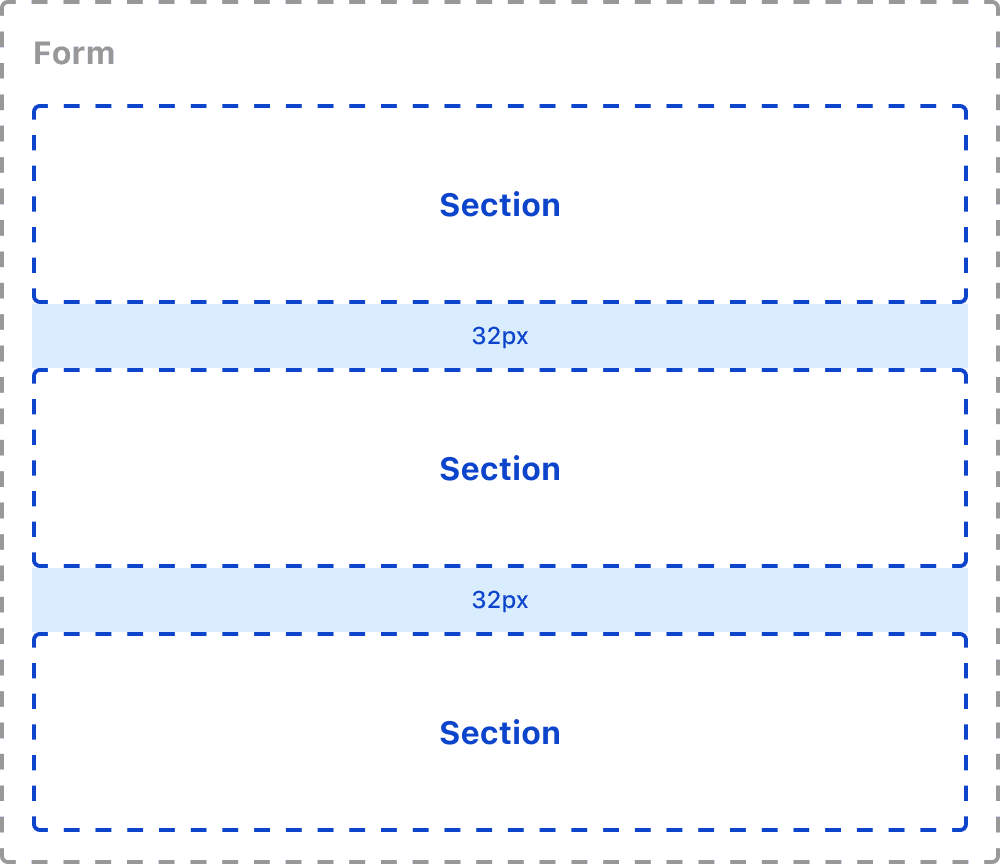Example of multiple sections in a form